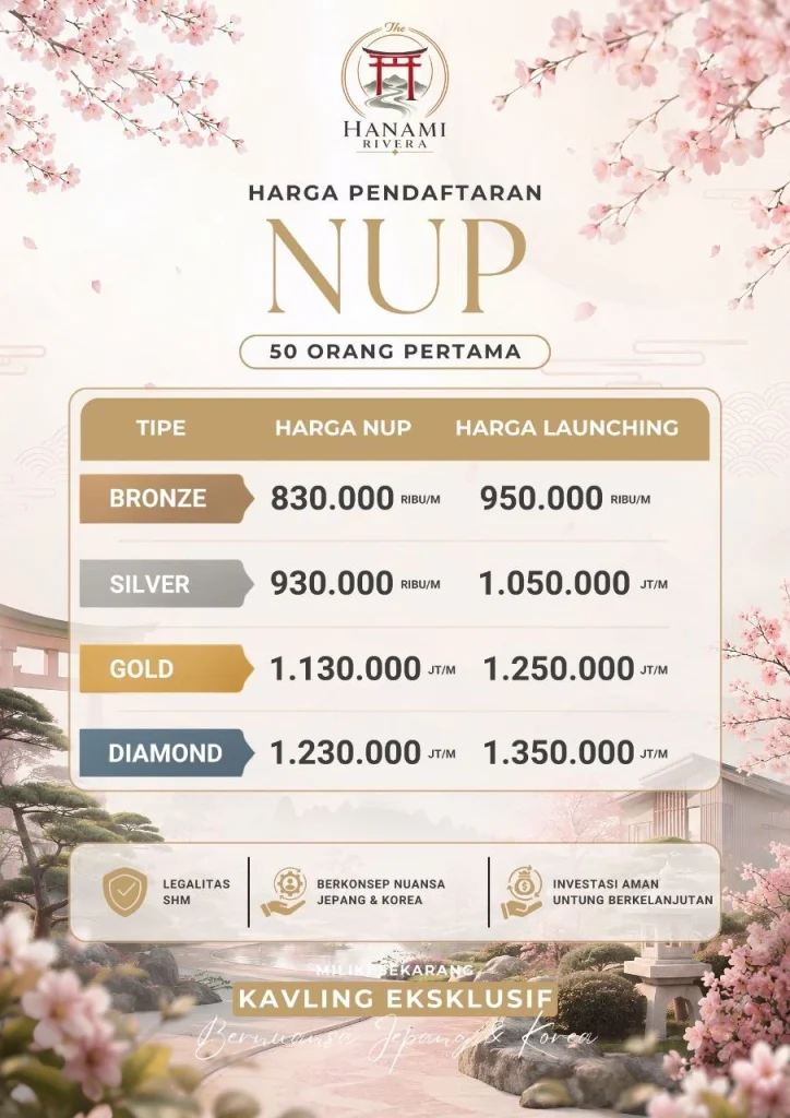 Tanah Shm Bogor- Hanami Rivera